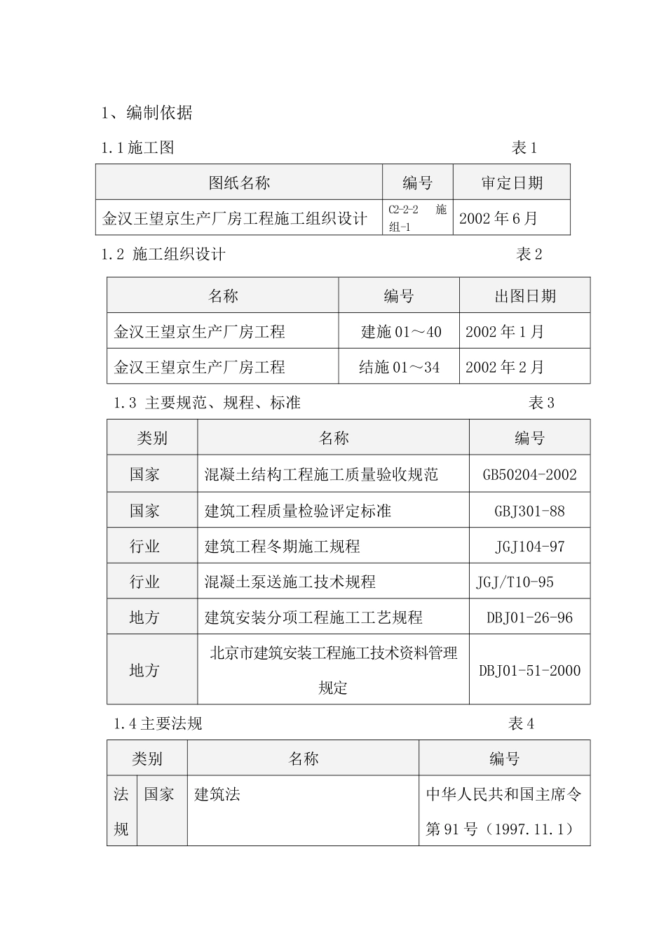 金汉王混凝土工施工方案(用于结构长城杯)_第1页