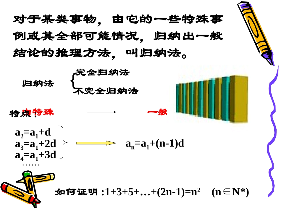 (中小学精品）数学归纳法课件_第2页
