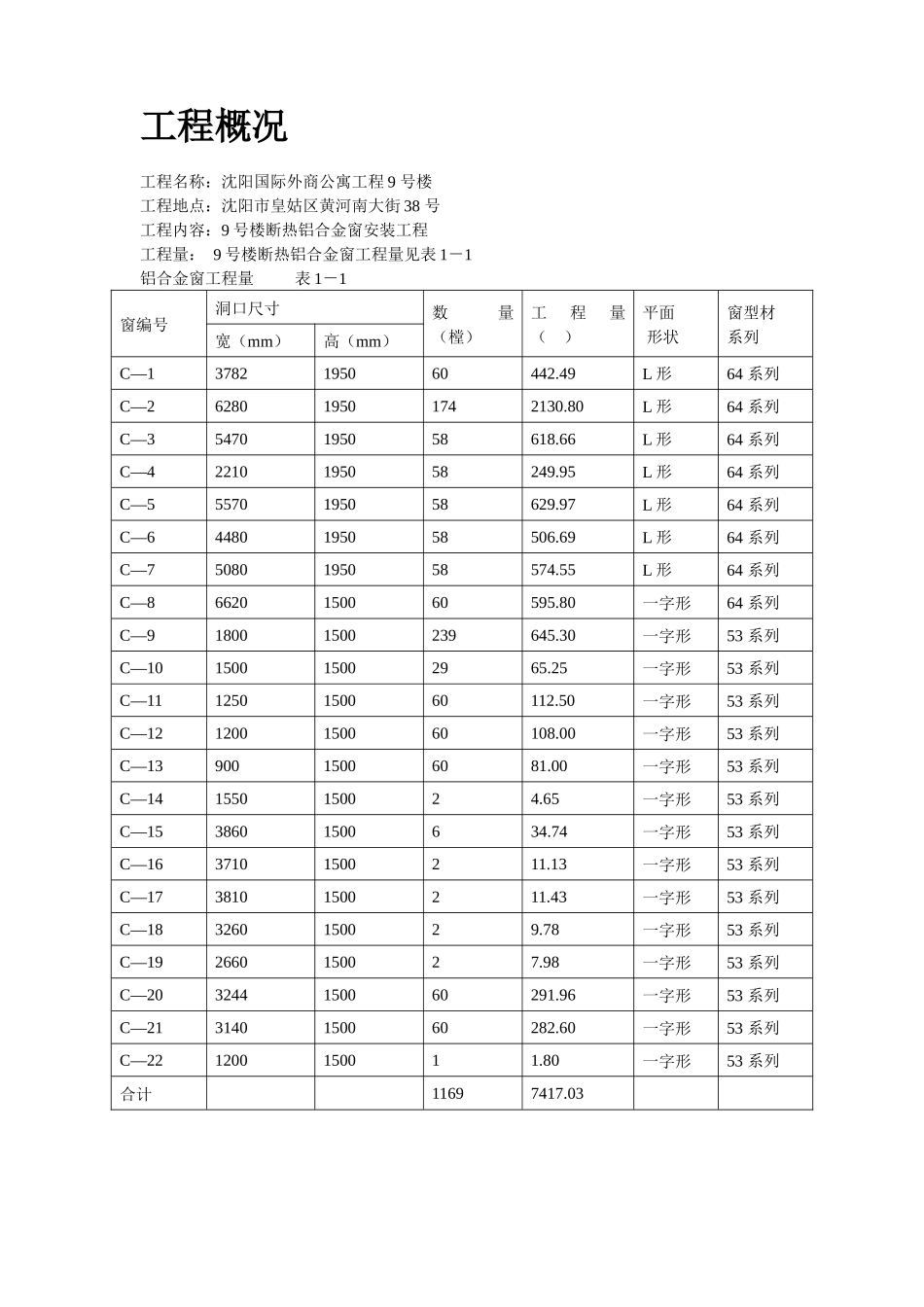 断热铝合金窗安装工程施工方案1843586606_第2页