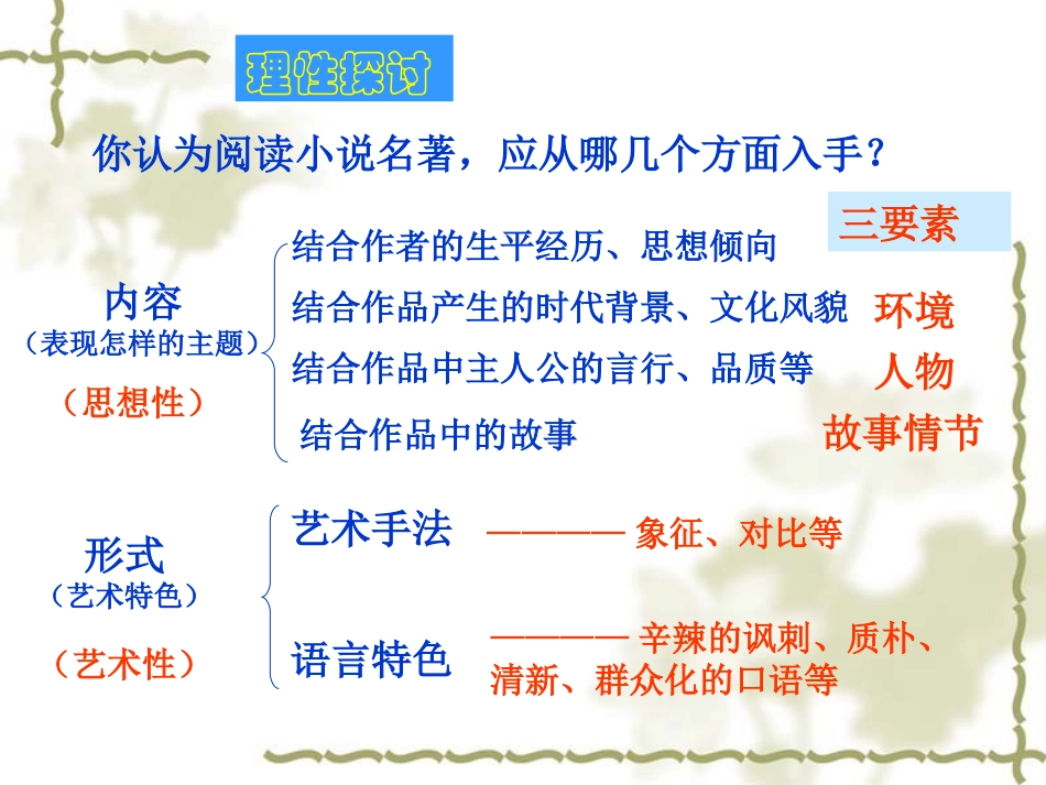 名著：格列佛游记_第3页