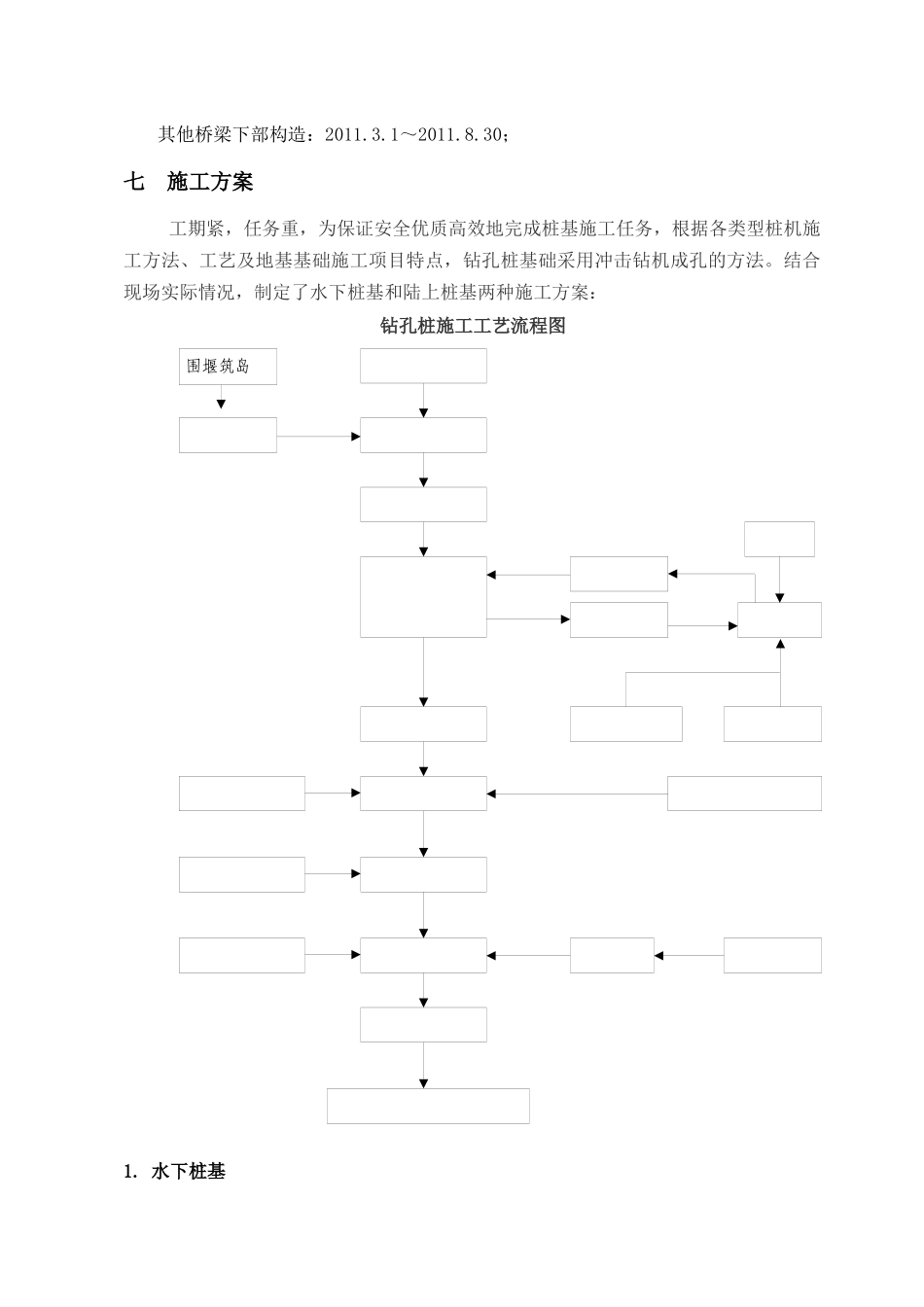 桥梁桩基施工方案_第2页