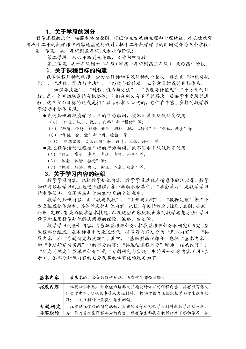 上海市中小学数学课程标准_第3页