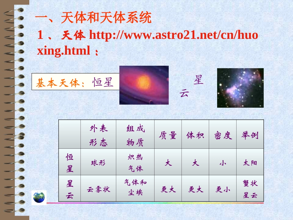 人类认识的宇宙_第3页