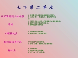 苏教版七下第二单元重难点知识树