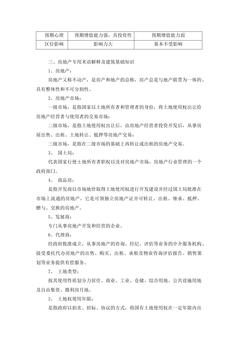 房地产营销人员培训手册_第2页