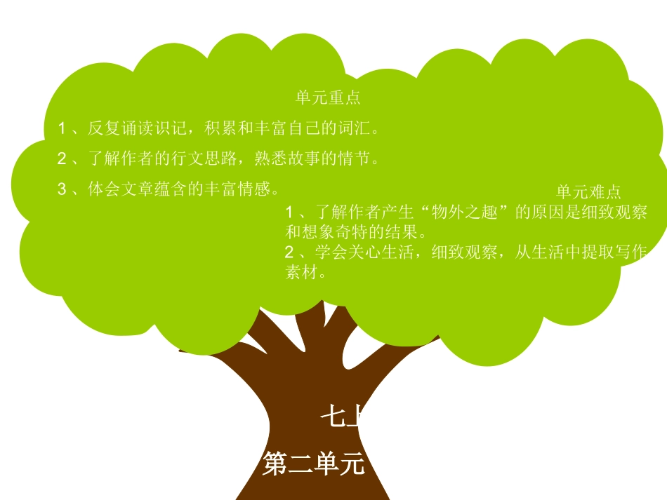 七上第二单元重难点_第1页