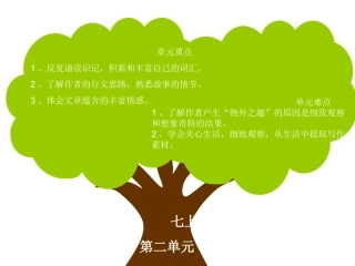 七上第二单元重难点