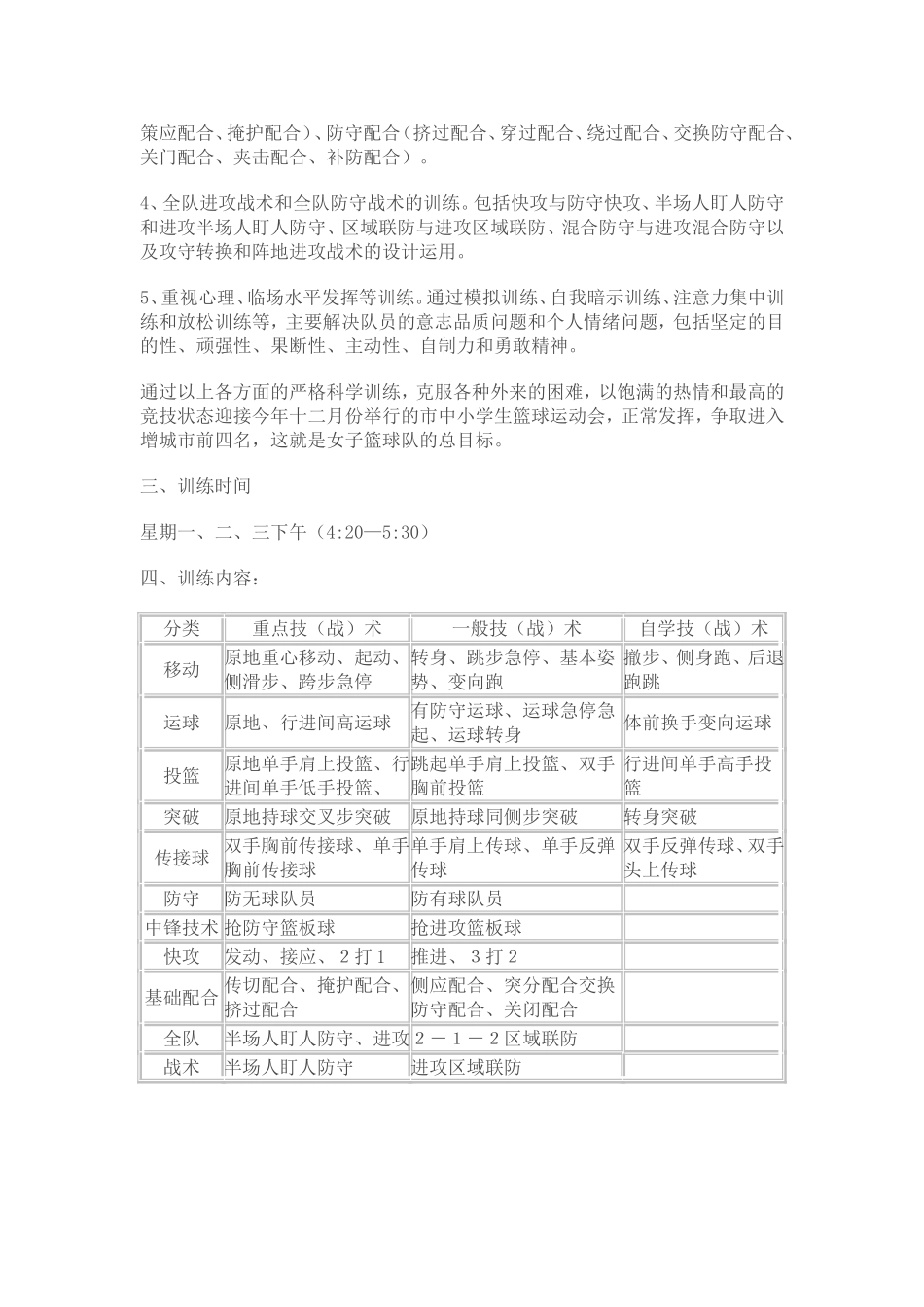 学校女子篮球队训练计划_第2页