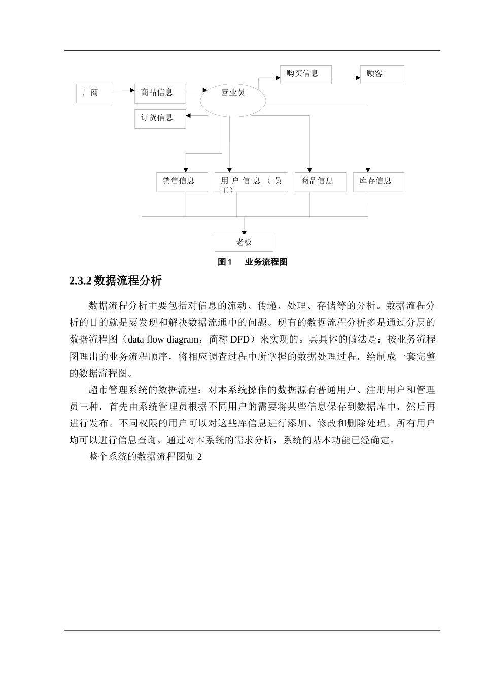 超市货物管理系统_第3页