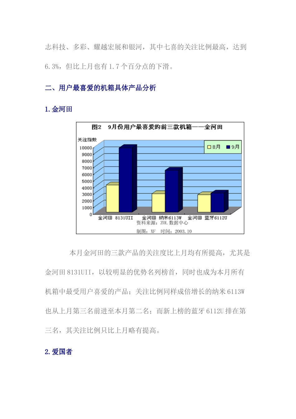 机箱市场用户喜爱度和价格分析报告_第3页