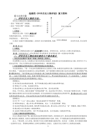 中外历史人物评说复习提纲彭燕