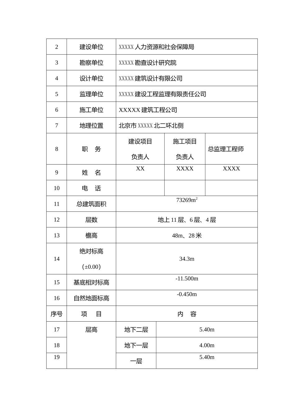 高大模架专项施工方案_第3页