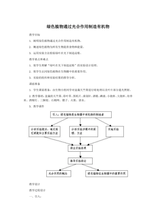 绿色植物通过光合作用制造有机物