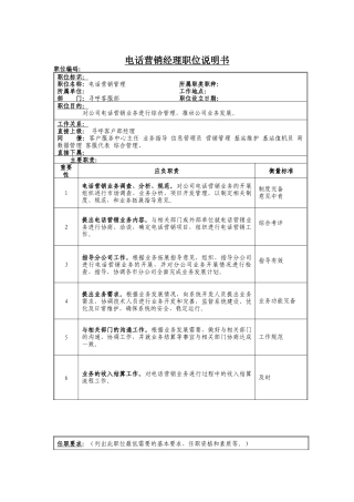 电话营销管理岗位说明书