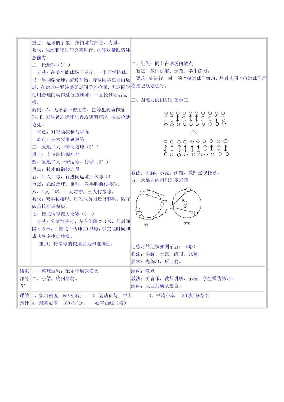 高中篮球体育课教案_第2页