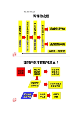 【精华】李铁林的评课流程