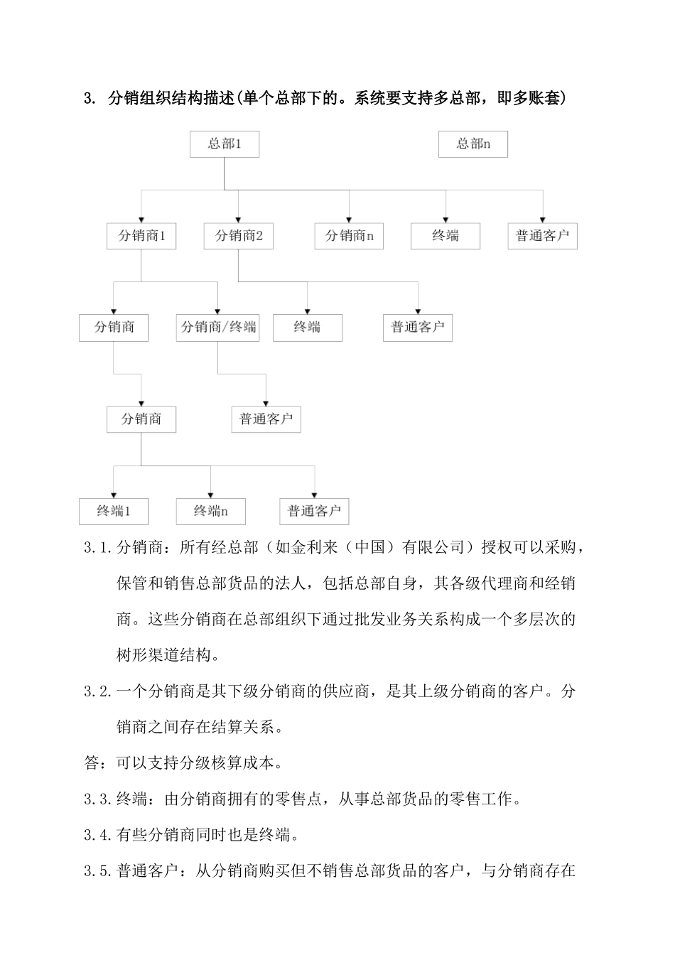 金利来分销管理系统需求分析_第3页