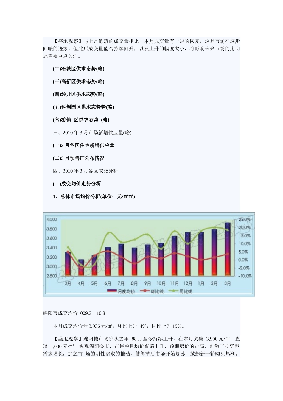 某地区房地产营销管理及市场管理知识分析_第2页