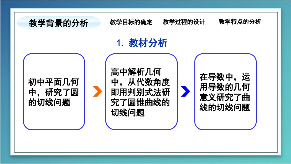 利用导数研究三次曲线的切线条数-谢英_第3页