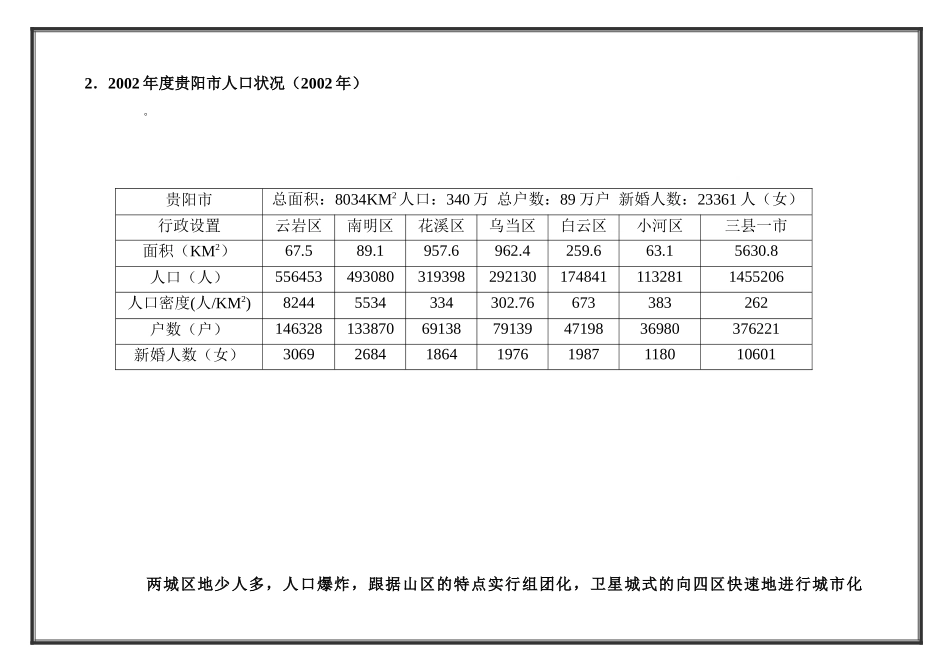 某楼盘市场调研分析报告_第3页