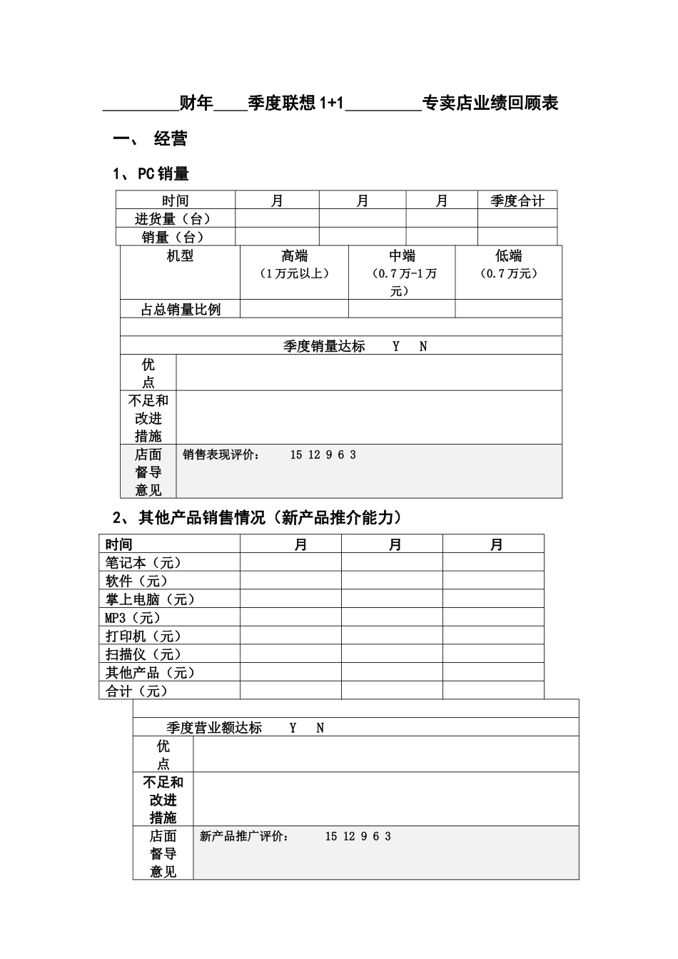 联想1+1专卖店季度业绩回顾表（联想）_第1页