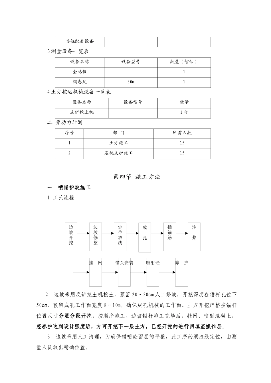 边坡支护及土方施工方案修改_第2页