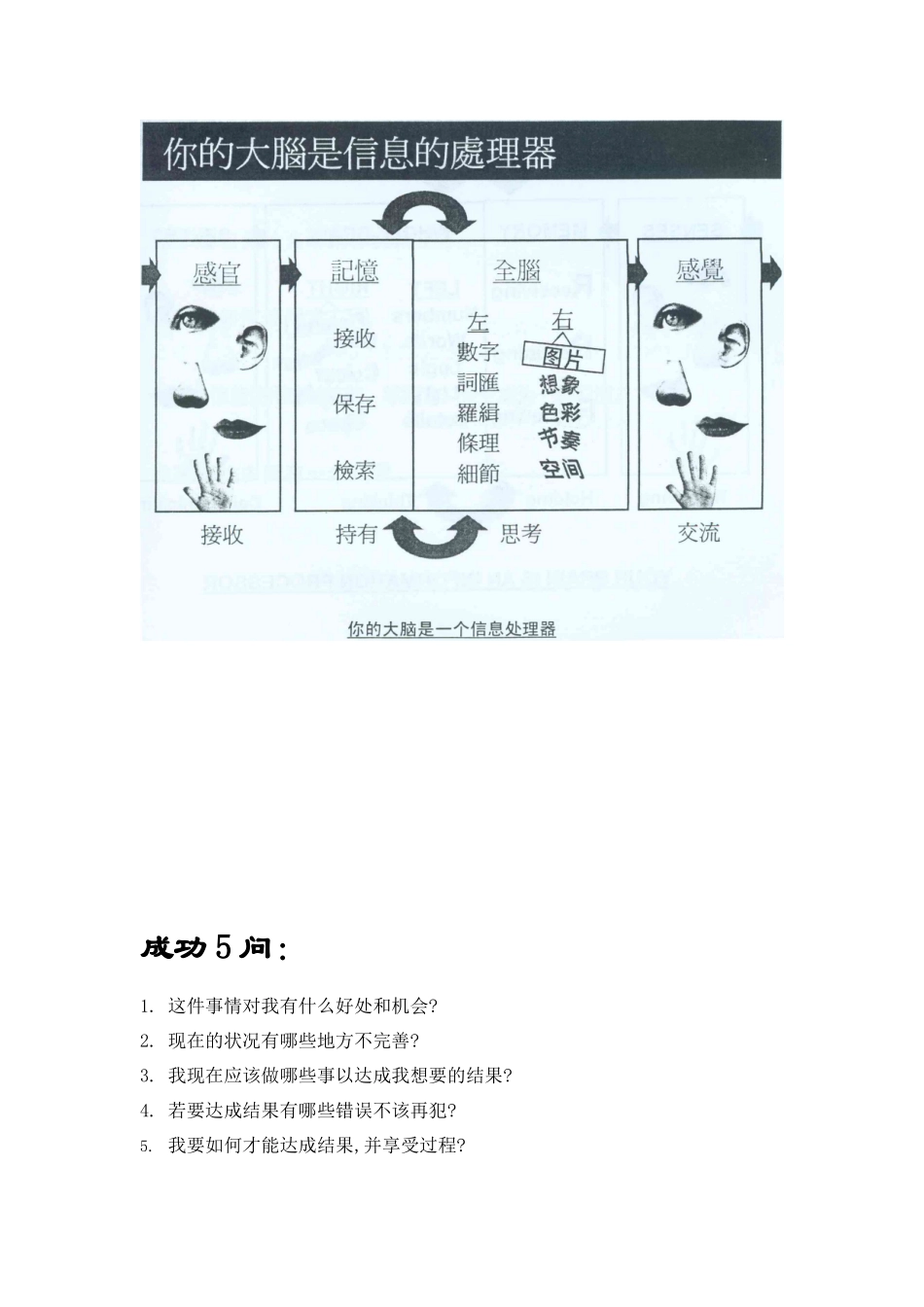 电话营销话术训练营学员手册_第2页