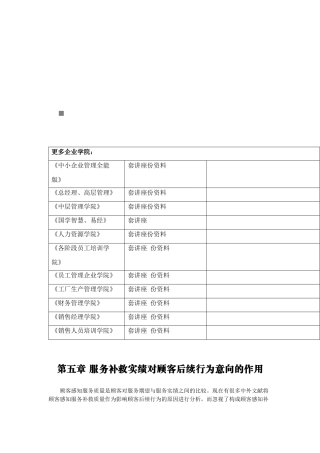 顾客感知服务补救质量概念与特征维度