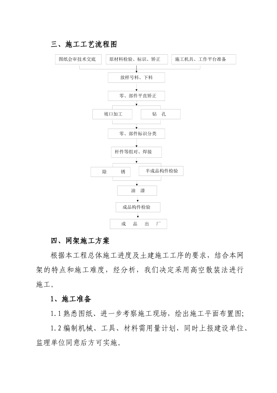 螺栓球网架施工方案_第3页