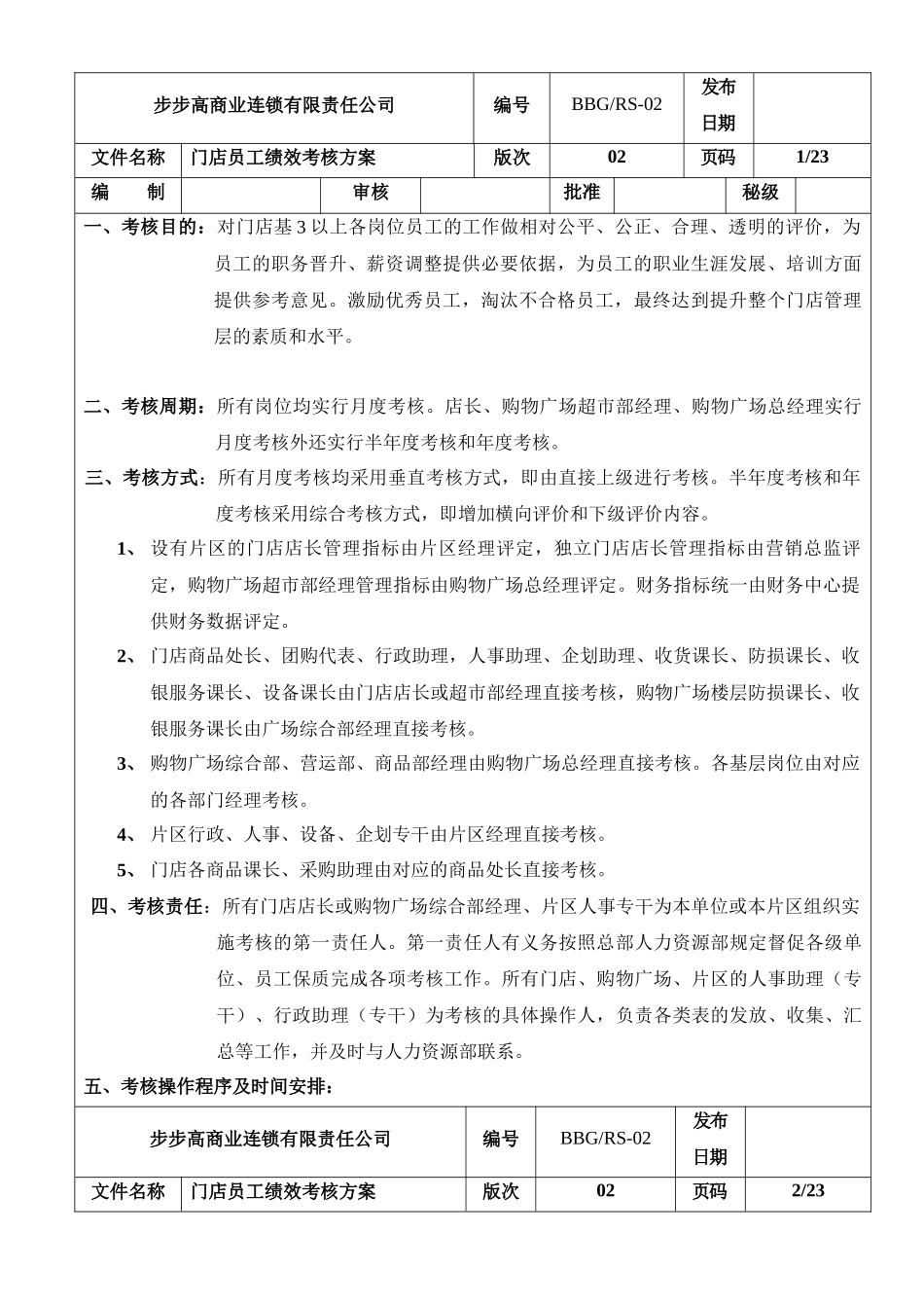 步步高商业连锁有限责任公司门店员工绩效考核方案_第1页