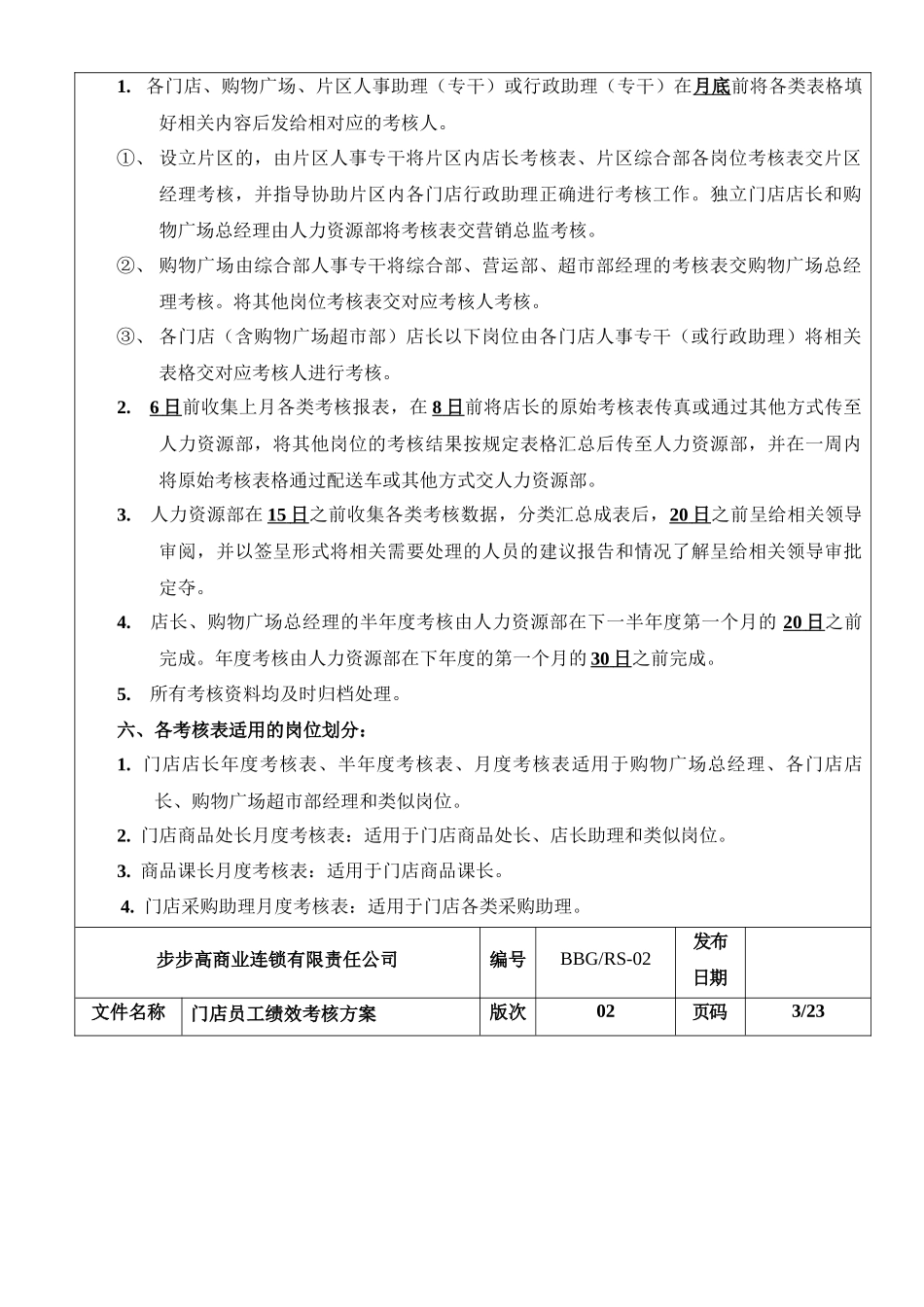 步步高商业连锁有限责任公司门店员工绩效考核方案_第2页