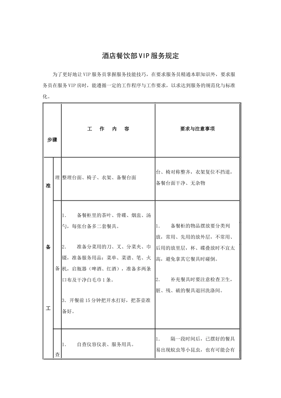 酒店餐饮部VIP服务规定（15P）_第1页