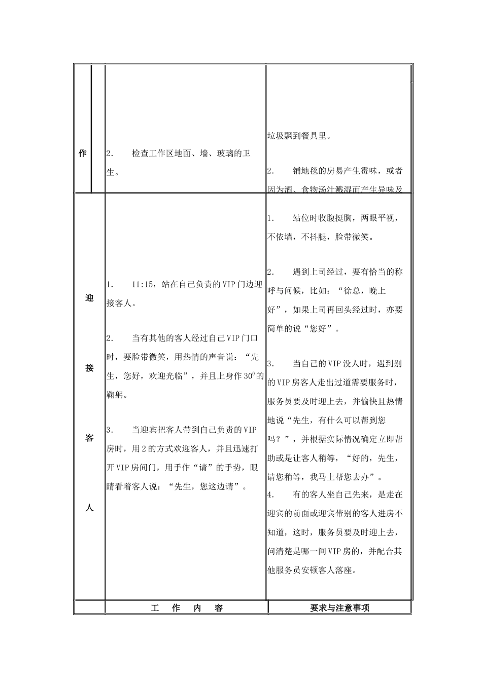酒店餐饮部VIP服务规定（15P）_第2页