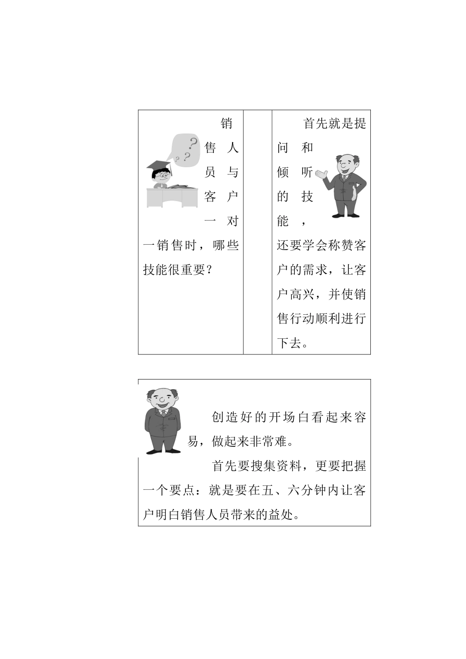 面对面的销售活动_第2页