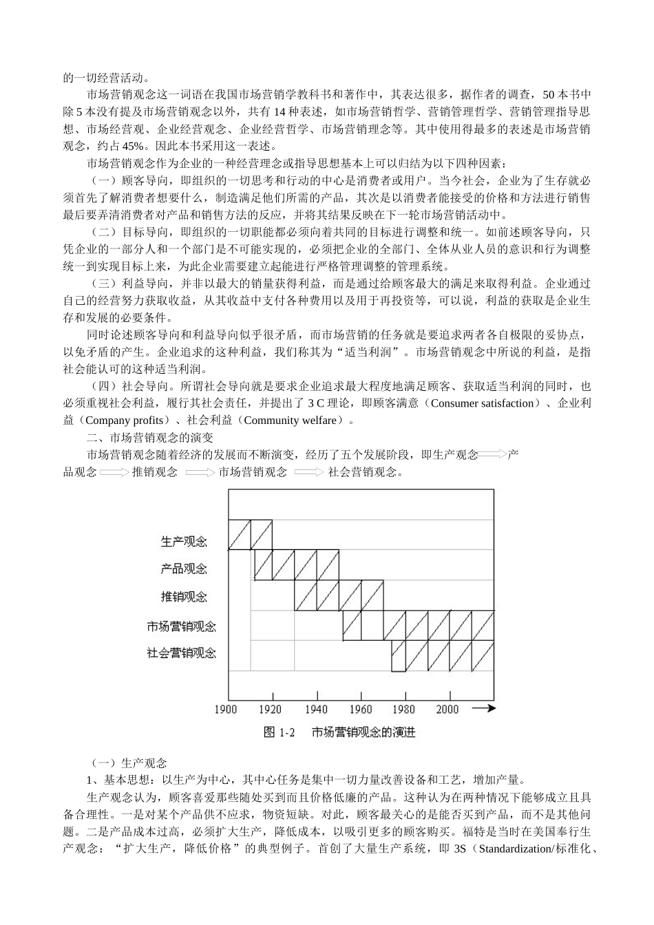 第二章 市场营销观念_第2页