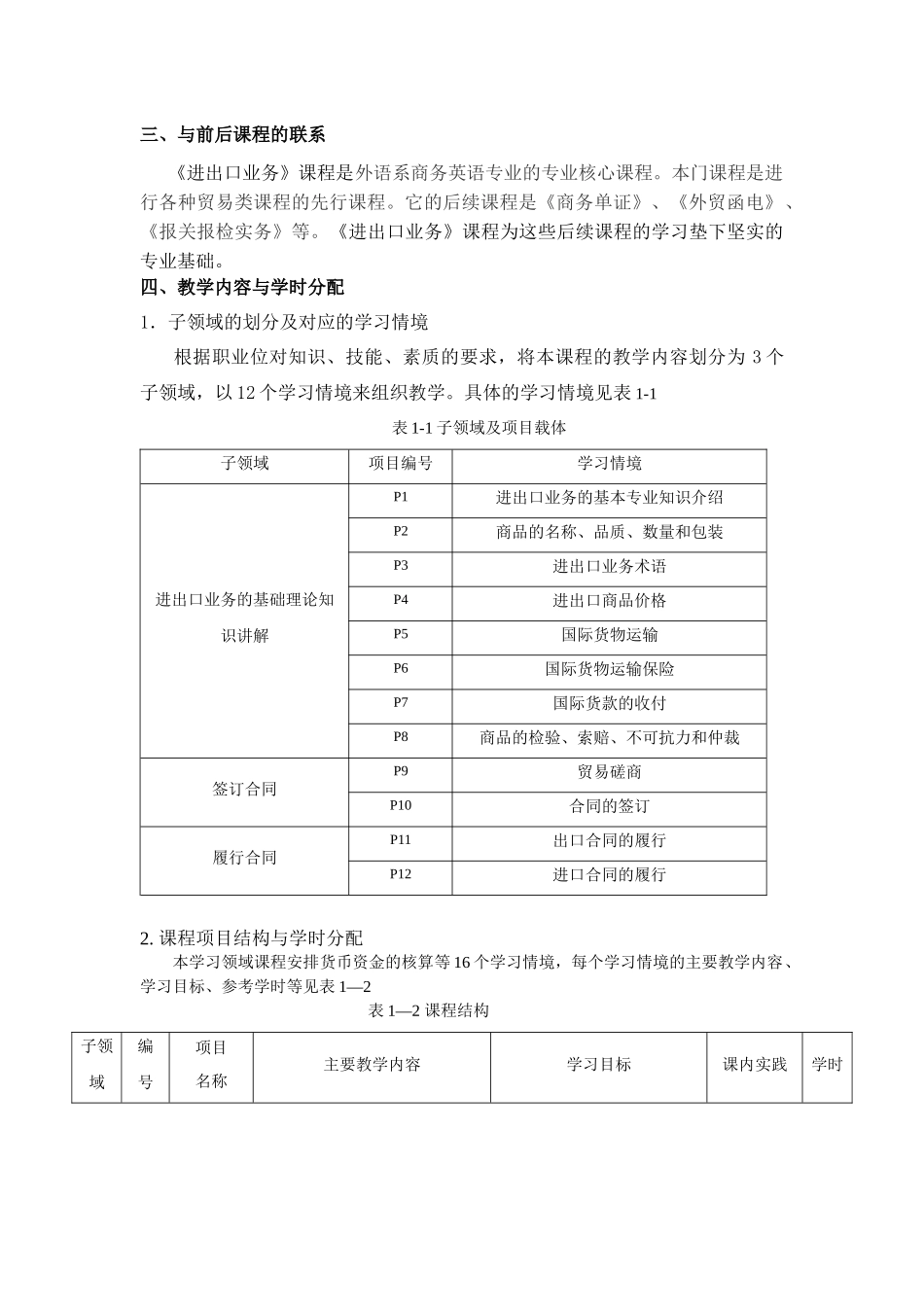 进出口业务课程标准_第2页
