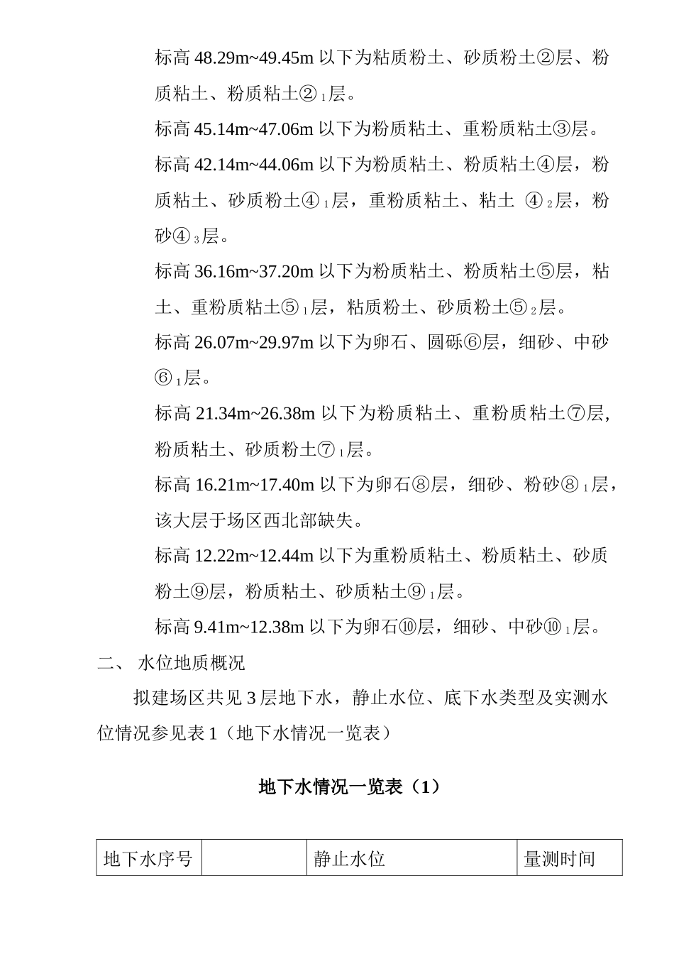 某商业区改造工程_第2页