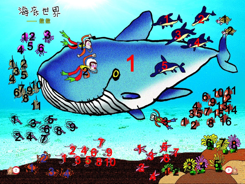 (中小学精品）十以内数的认识_第3页