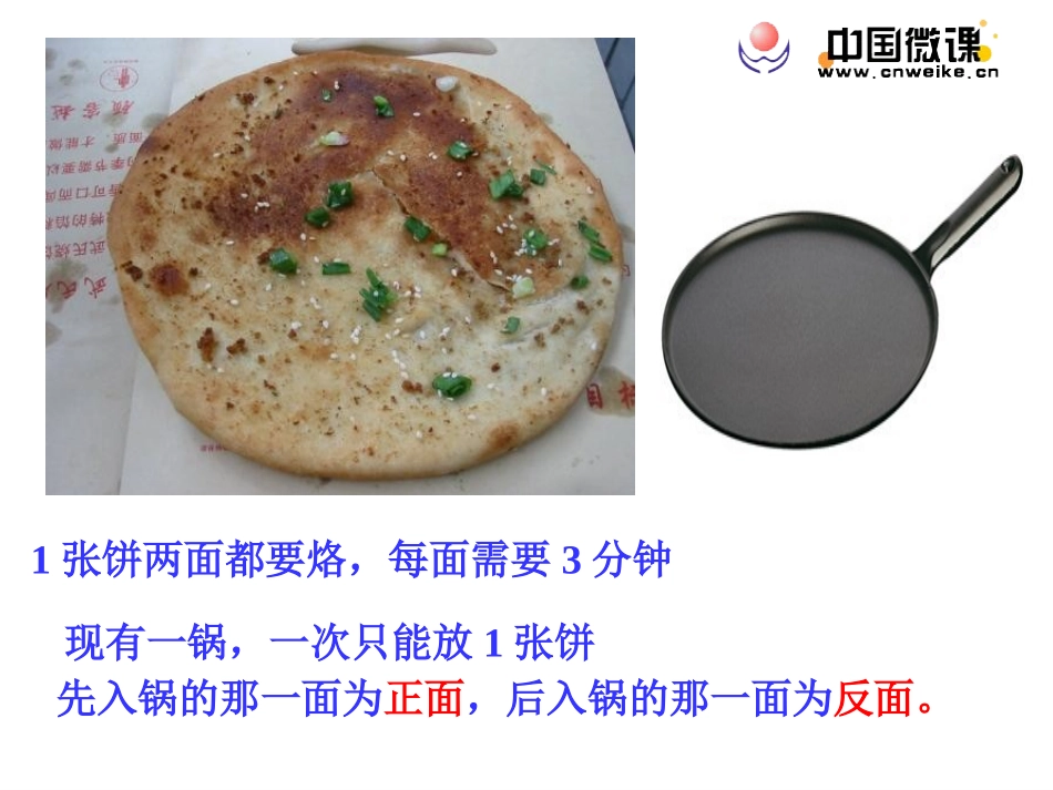 电子幻灯烙饼问题人教版四年级上册第七单元_第2页