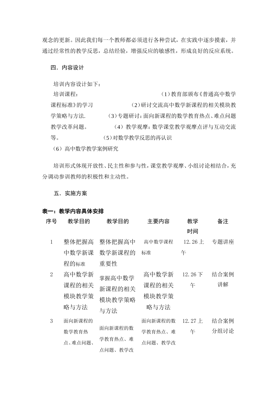 高中数学教师新课程培训方案_第2页