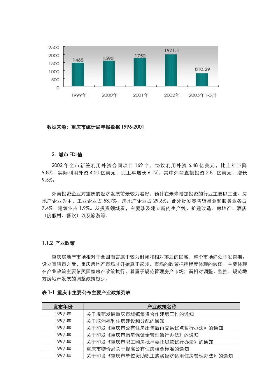 某地产企业重庆项目前期市场分析定位报告_第3页