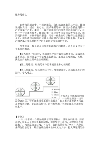 服务是什么a