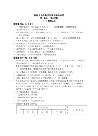 六年级总复习概念