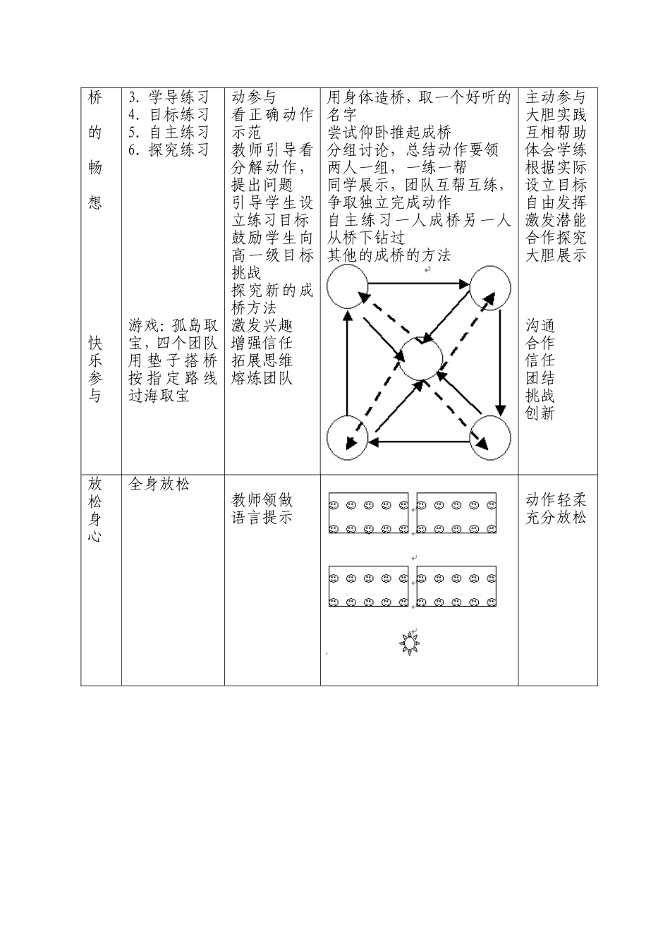 仰卧推起成桥教案_第2页