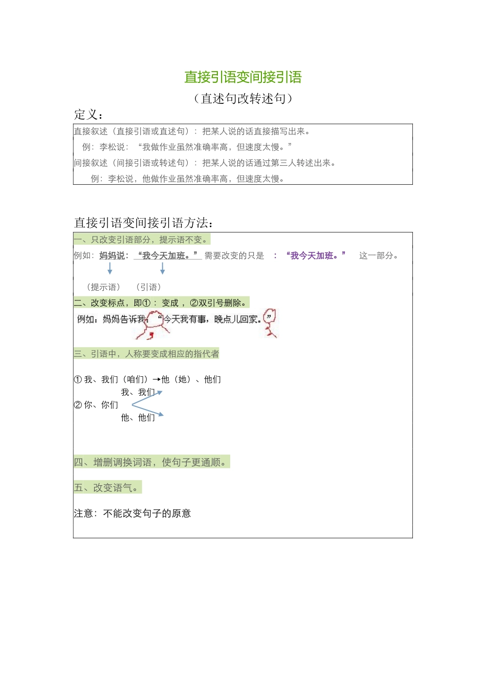 直述句改转述句_第1页