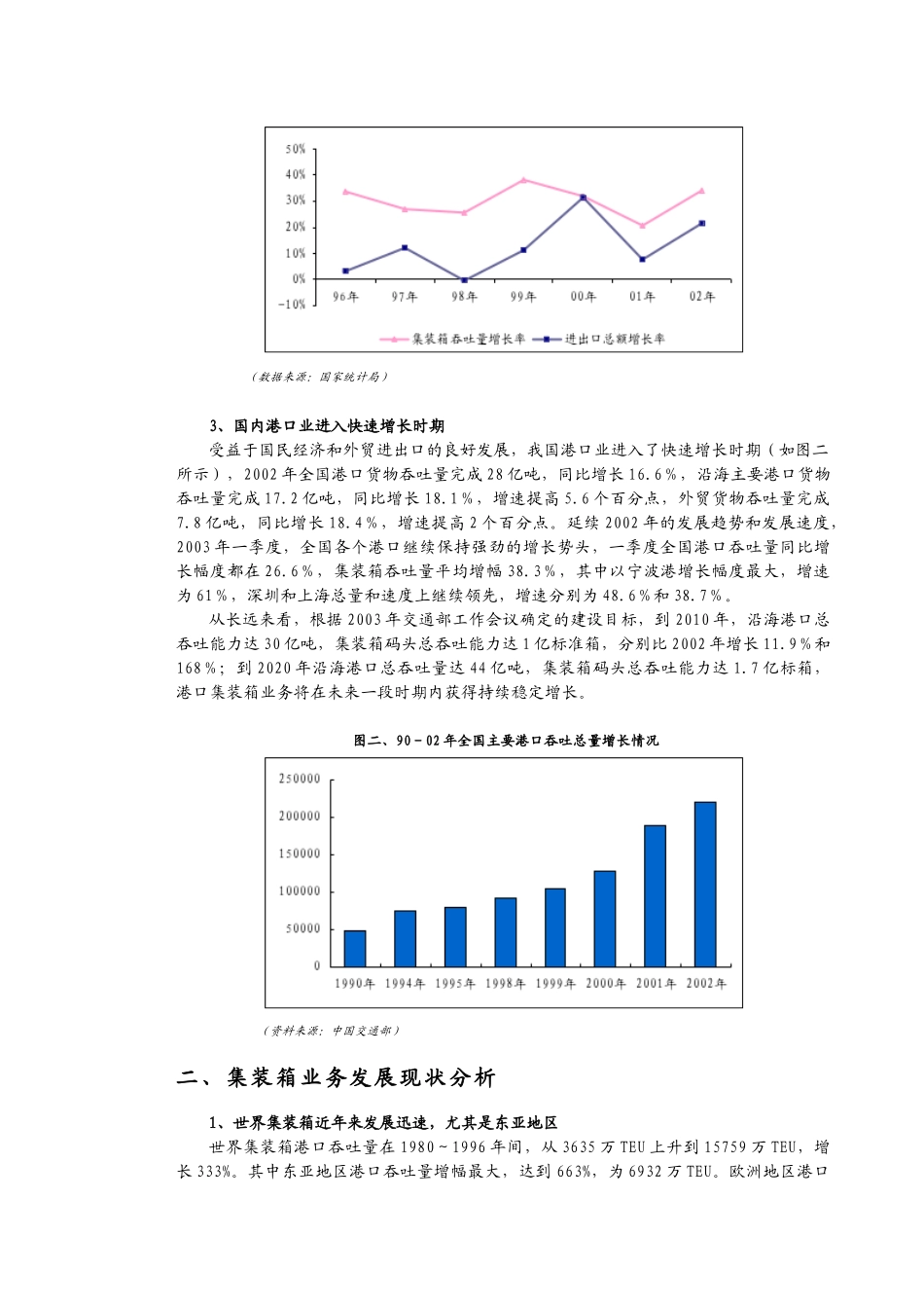 港口集装箱业务面临巨大发展空间_第3页