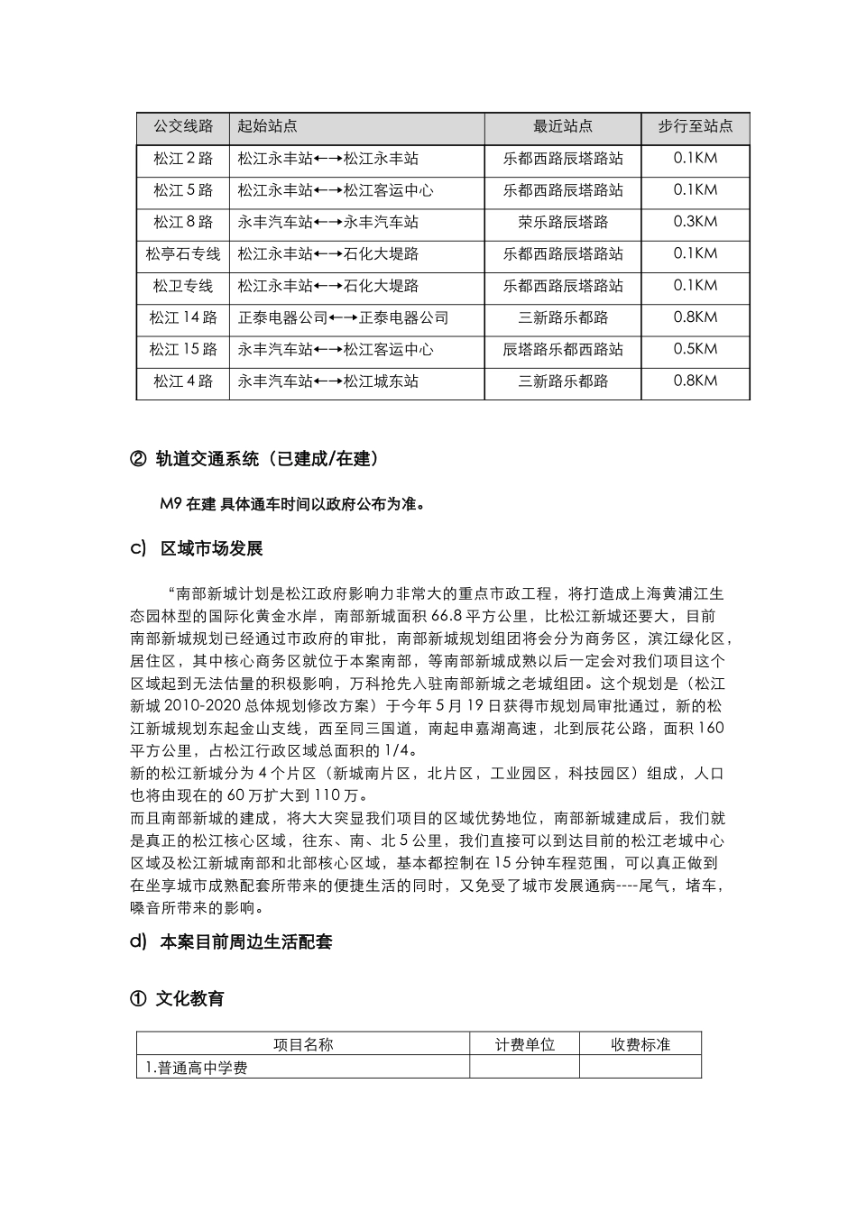 某地产金色华亭三期销售手册_第3页
