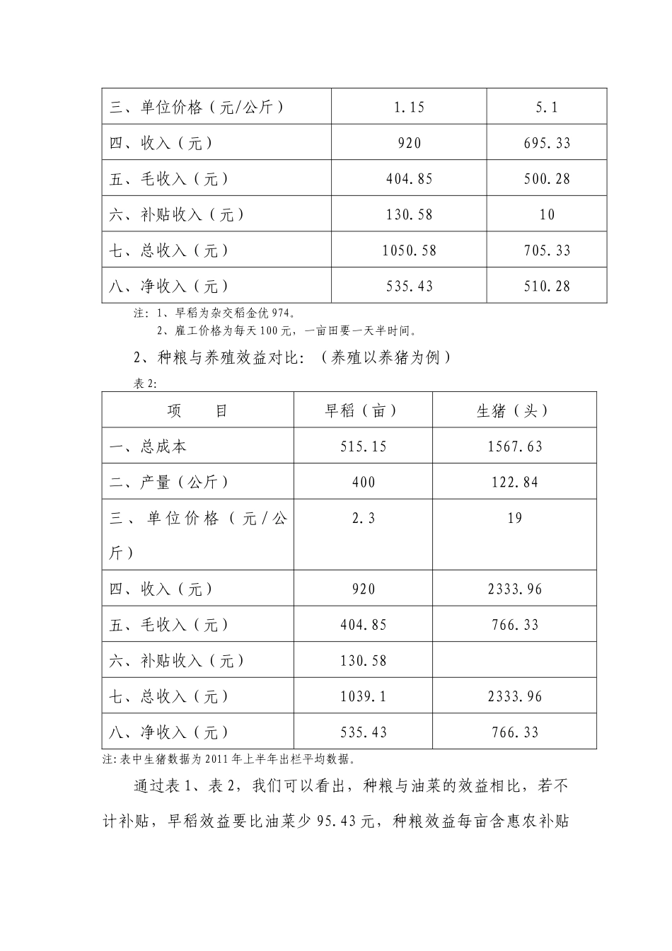 衡阳县年度粮食市场价格调查_第3页