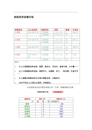 绿植租赁套餐价格