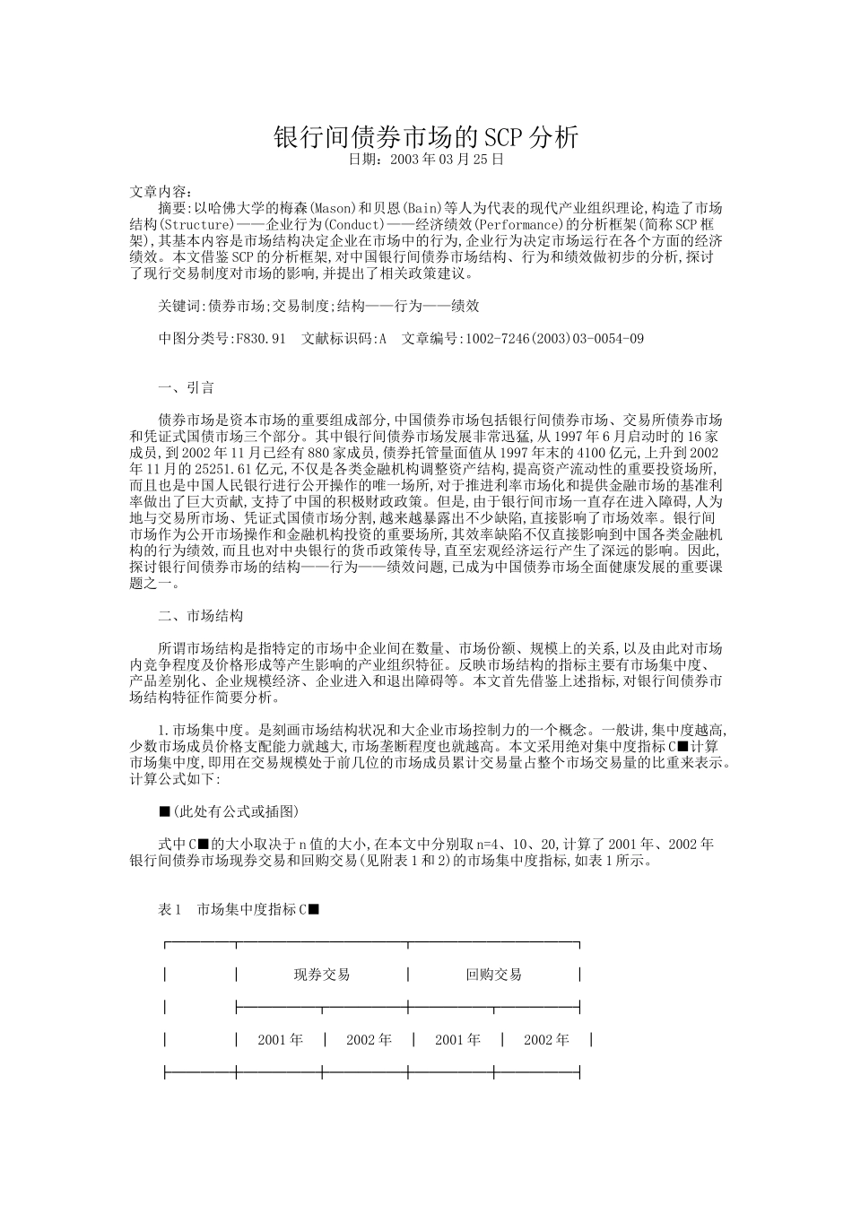 某市场银行间债券市场的SCP分析_第1页